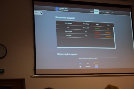 Międzywydziałowy Konkurs Projektów Zespołowych 2023. Kliknij, aby powiększyć zdjęcie.
